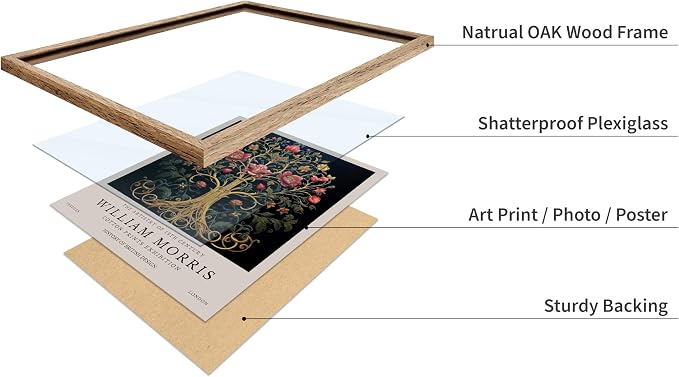 Poster Master William Morris Poster - Tree of Life Print - Flower Art - Botanical Design - Exhibition Display - Floral Painting - Aesthetic Artwork - Great Office or Bedroom Decor - 16x20 Beige Framed