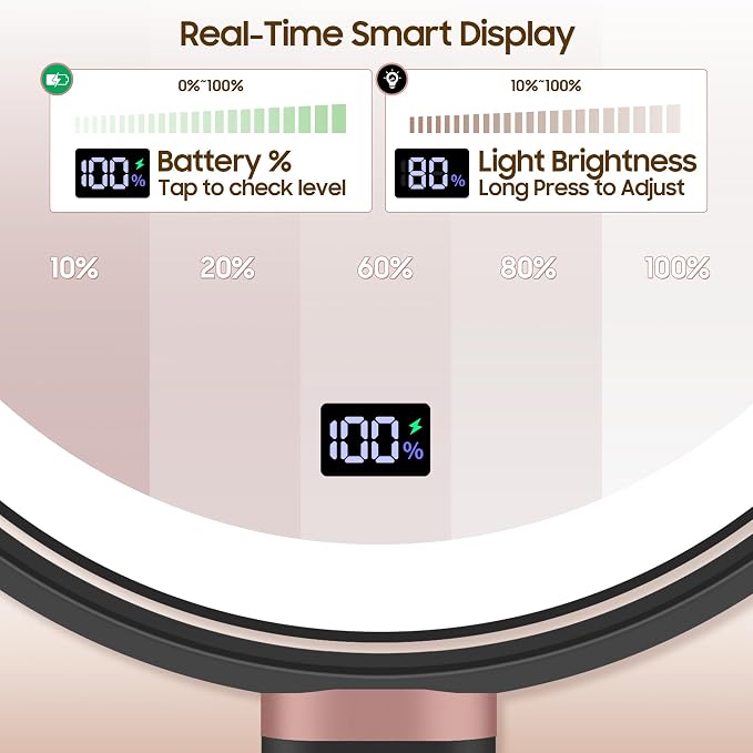 GOMIPURU Makeup Magnifying Mirror with Light 30X/1X, Digital Display, 2-Sided Touch Control, Makeup Mirror with 3 Color Lights,360° Rotate, Height Adjustable Lighted Magnifying Mirrors for Desk Travel