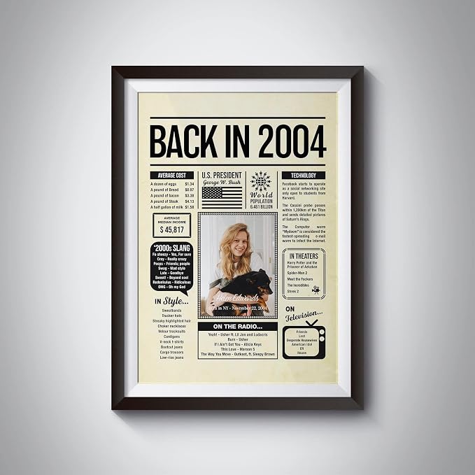 Personalized 21 year old birthday gifts - Back in 2004 Poster - Centerpiece Table Decorations 21st Birthday Party - Custom Born in 2004 Newspaper Vintage Poster for Boys, Girls, Him, Her
