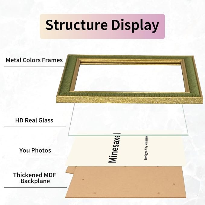 5x7 Picture Frame - Green Fabric & Vintage Gold Border HD Real Glass with Easel for Tabletop/Wall (Family Photos, Cabin Decor 4 Pack)