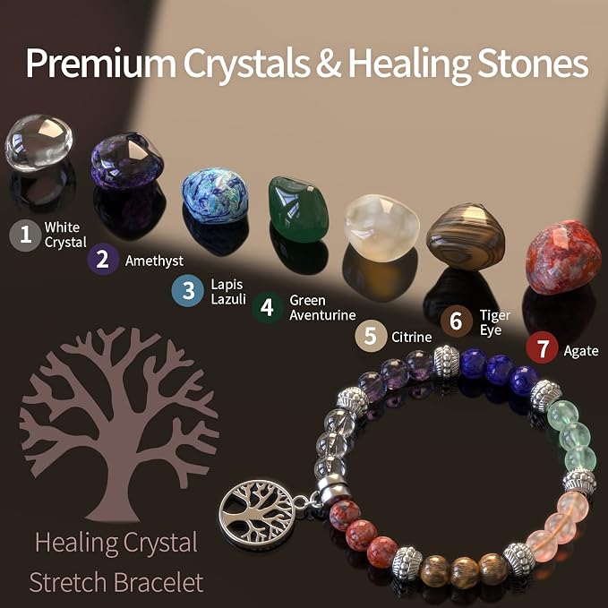 Inspireyes Chakra Candles with Healing Crystals for Meditation, Soy Wax