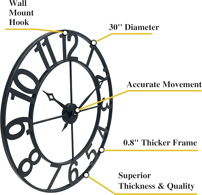 CLXEAST Oversized 30 Inch Wall Clock for Living Room, Arabic Numeral | Battery Operated, Black Metal Wall Clock for Dinning Room,Entryway,Home Office & Fireplace Decor