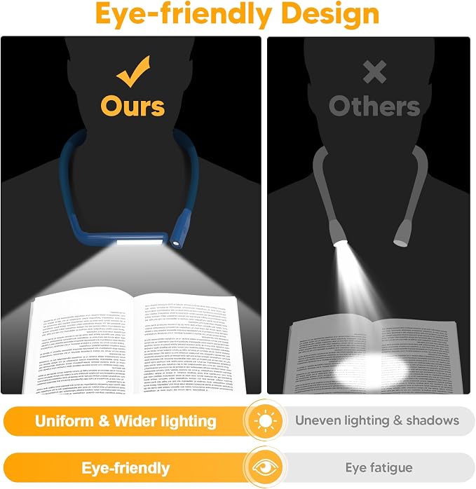 Neck Book Light, 3 Color Stepless Dimming Reading Light for Bed