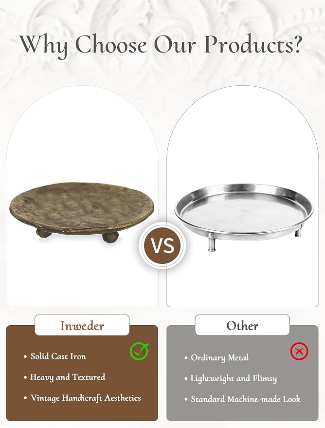 Gold Pillar Candle Holder: 4.6" Cast Iron Candle Tray and Plate