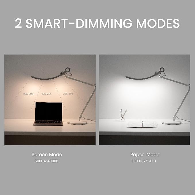 BenQ e-Reading Desk Lamp - Ultrawide and Bright Lighting, Dimmable, Dual Smart Mode, Adjustable Arm, Auto-dimming, High CRI, Eye-Caring Lamp for Home Office, Reading, Study, Craft, Matte Gold