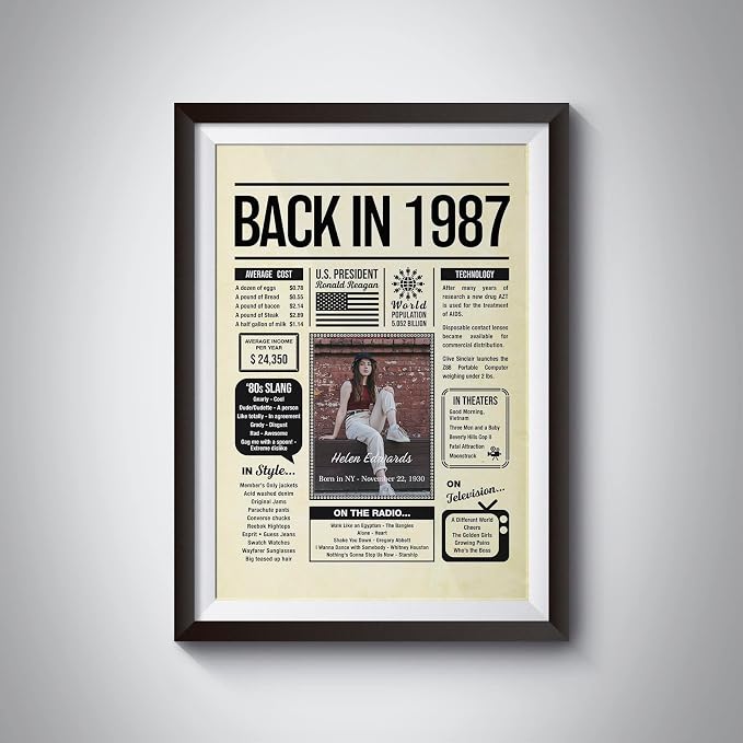 Personalized 38 year old birthday gifts - Back in 1987 Poster - Centerpiece Table Decorations 38th Birthday Party - Custom Born in 1987 Newspaper Vintage Poster for Men, Women, Him, Her