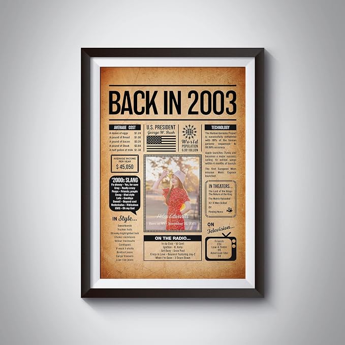 Back in 2003 Poster Sign, Personalized Birthday Gifts Idea, Custom 2003 Historical Birthday Newspaper, Born in 2003 Birthday Party Decorations, Fun Fact for the Day You Were Born, Decor Art Print