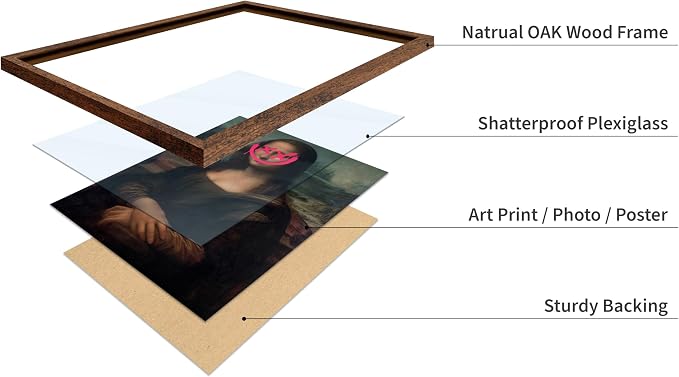 Poster Master Mona Lisa Painting Poster - Smile Face Print - Altered Art - Pop & Defaced Art - Gift for Men & Women - Minimal Decor for Office, Bedroom or Living Room, 8x10 Brown Framed