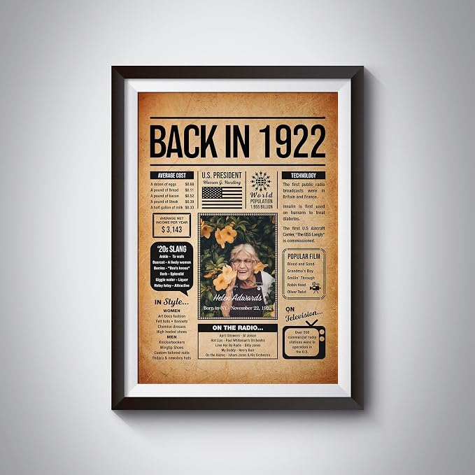 Back in 1922 Poster Sign, Personalized Birthday Gifts Idea, Custom Birthday Newspaper, Born in 1922 BDay Party Decorations, Historical Fun Fact for the Year You Were Born, Home Decor Wall Art Print