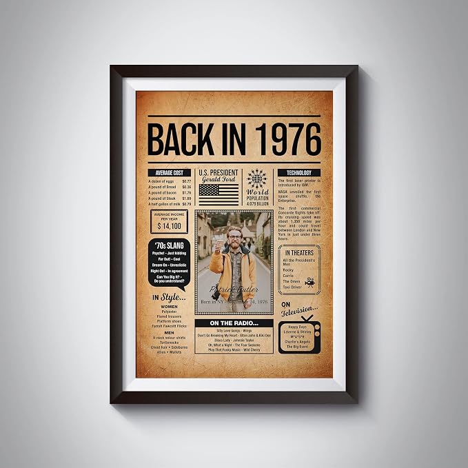 Back in 1976 Poster Sign, Personalized Birthday Gifts Idea, Custom 1976 Historical Birthday Newspaper, Born in 1976 Birthday Party Decorations, Fun Fact for the Day You Were Born, Decor Art Print