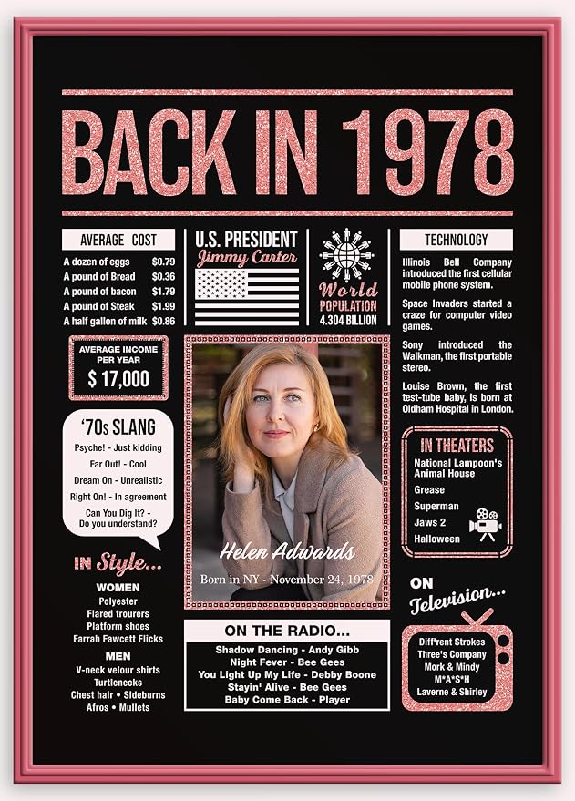Happy 47th Birthday Decorations For Women - Personalized 47 Year Old Gifts for Her, 47 Birthday Decorations Rose Gold, 47 Yr Old Bday Decor, Party Supplies, Back In Poster, Female Birthday Presents