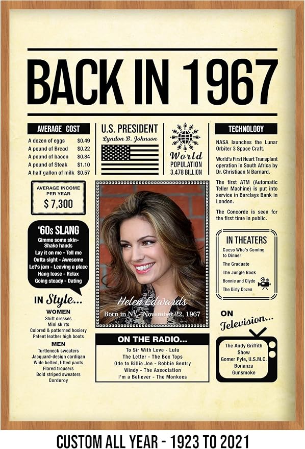 Personalized 58 year old birthday gifts - Back in 1967 Poster - Centerpiece Table Decorations 58th Birthday Party - Custom Born in 1967 Newspaper Vintage Poster for Men, Women