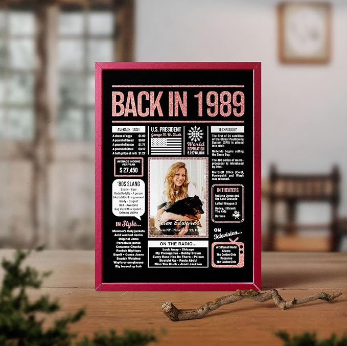 Happy 36th Birthday Decorations For Women - Personalized 36 Year Old Gifts for Her, 36 Birthday Decorations Rose Gold, 36 Yr Old Bday Decor, Party Supplies, Back In Poster, Female Birthday Presents
