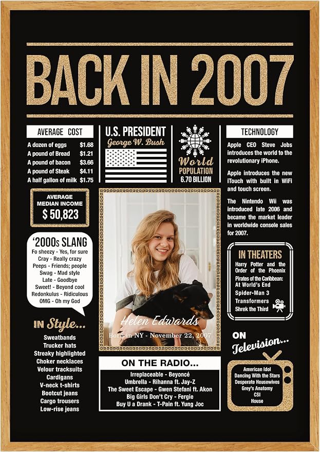 Hexadecor Personalized 18th Birthday Party Decorations Boys, Girls, Him, Her - Custom Gifts Idea For 18 Years Old, Back In The Year You Born Newspaper For 18th Birthday Poster No Frame Black Gold