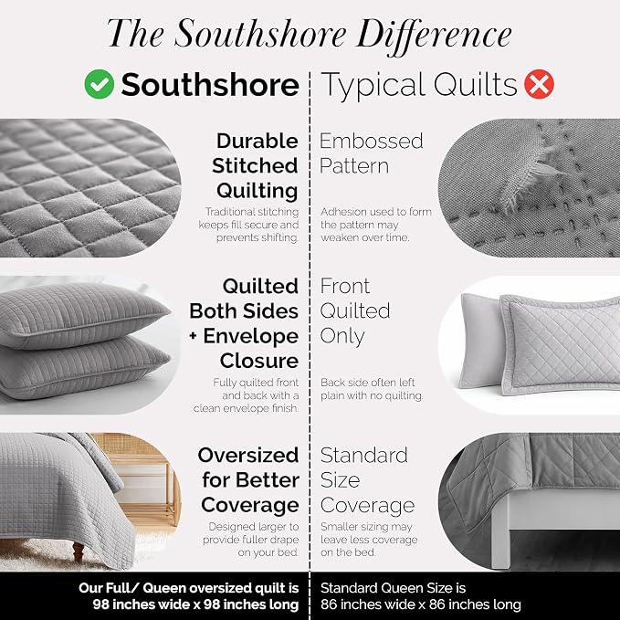 Southshore Fine Living, Inc. Summer Bedspreads Queen Size Quilts with Shams, Full Bedding Set, Quilt Coverlet Queen Size, Full Bedspread with 2 Pillow Shams, Summer Bedding Sets, Steel Grey Quilt