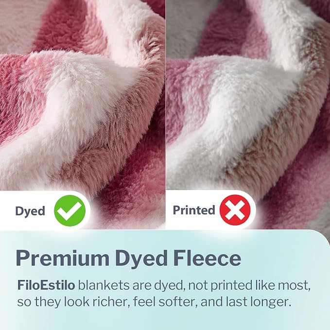 Mom Blanket in Gift Ready Packaging | Cozy Dyed Fleece Throw Blanket | 50"x60" for Couch or Bed - Unique Mom Gift for International Women's Day | Special Present from Daughter or Son