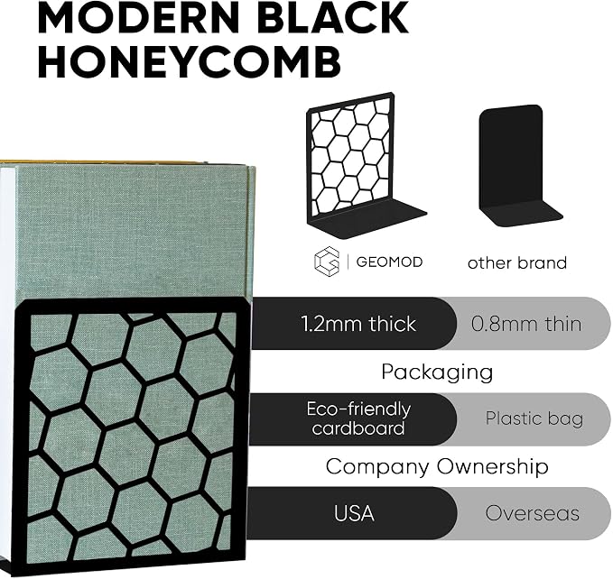 Black Geometric Honeycomb Metal Bookends - Book Ends for Shelves - Decorative Modern Heavy Duty Bookend Stopper - Book Ends for Heavy Books - Home Office Book Holder - 1 Pair, 6x3.25x6.25 in