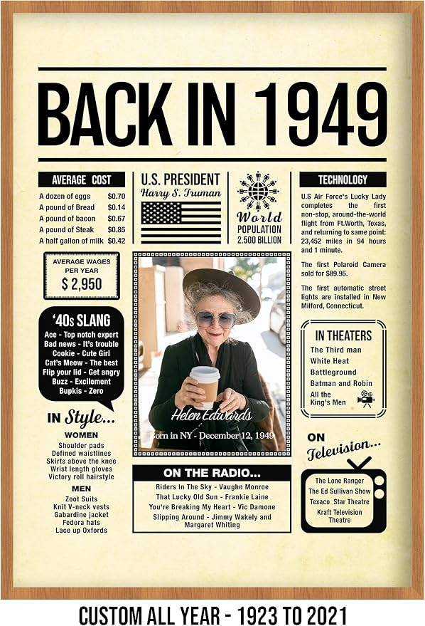 Personalized 76 year old birthday gifts - Back in 1949 Poster - Centerpiece Table Decorations 76th Birthday Party - Custom Born in 1949 Newspaper Vintage Poster for Men, Women