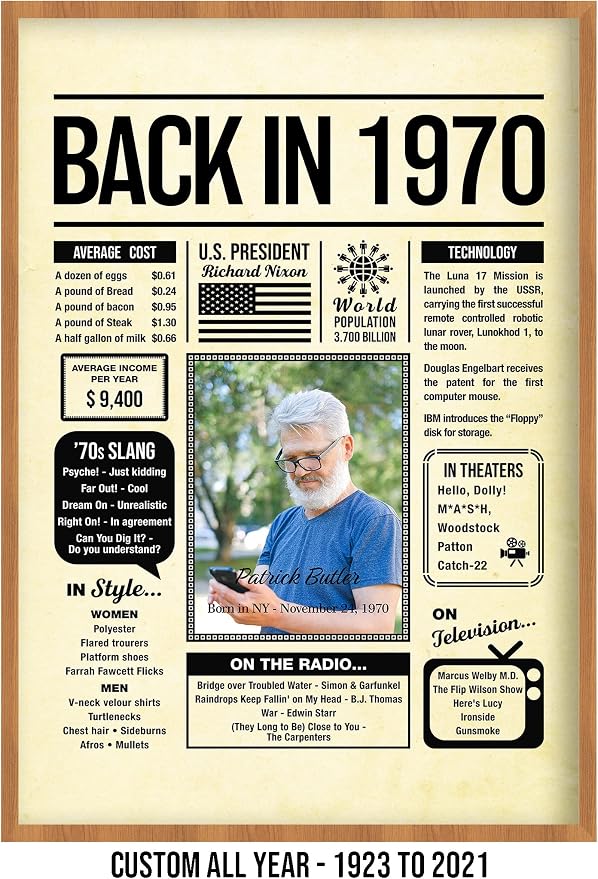 Personalized 55 year old birthday gifts - Back in 1970 Poster - Centerpiece Table Decorations 55th Birthday Party - Custom Born in 1970 Newspaper Vintage Poster for Men, Women