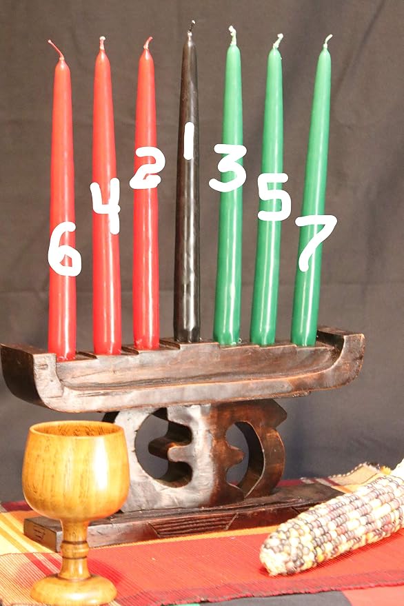 Kwanzaa Candle Set (7)