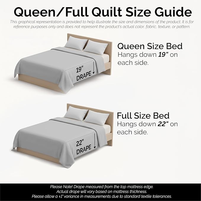 Southshore Fine Living, Inc. White Queen Quilt Bedding Set, Lightweight Bedding Quilts Queen Size Bedspread, Coverlet Full Size, Quilted Coverlet Bed Spread w/Pillow Shams, White Quilts Full Size