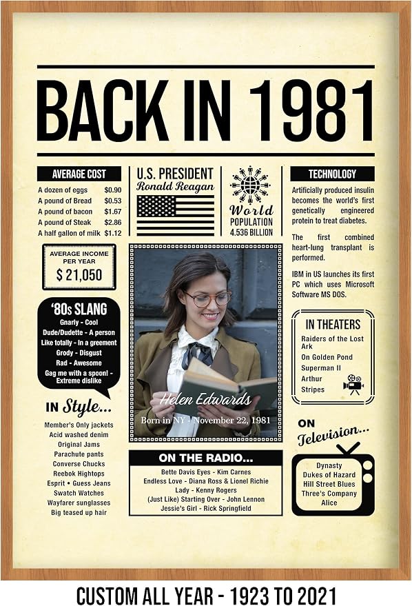 Personalized 44 year old birthday gifts - Back in 1981 Poster - Centerpiece Table Decorations 44th Birthday Party - Custom Born in 1981 Newspaper Vintage Poster for Men, Women