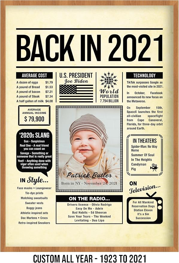Personalized 4 year old birthday gifts - Back in 2021 Poster - Centerpiece Table Decorations 4th Birthday Party - Custom Born in 2021 Newspaper Vintage Poster for Boys, Girls