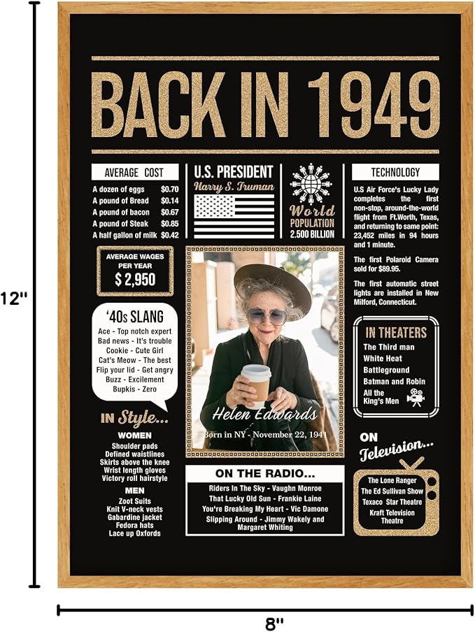 Hexadecor Personalized 76th Birthday Party Decorations Men, Women, Him, Her - Custom Gifts Idea For 76 Years Old, Back In The Year You Born Newspaper For 76th Birthday Poster No Frame Black Gold