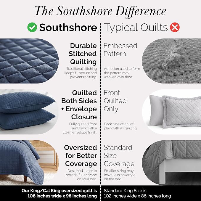 Southshore Fine Living, Inc. Lightweight Quilt King Size Bedding Set, Pet Hair Resistant Bedding Oversized King Size Quilt Coverlet Set w/2 Shams, Blue Coverlet Quilted Bedspread, Dark Blue Quilts