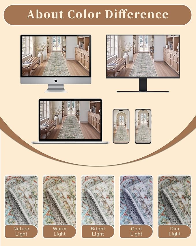 Madane Washable Runner Rugs 2x10 Long for Hallway Kitchen, Green | Non-Slip Low-Pile 10ft Rug Runners Soft, Stain-Resistant Floor Carpet Mat for Entrance, Living Dining Laundry Room, Stair