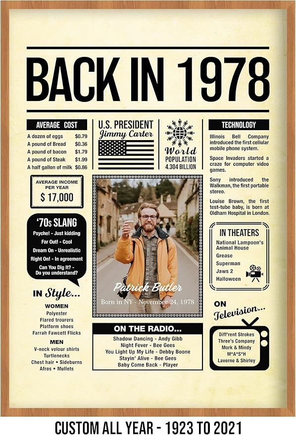 Personalized 47 year old birthday gifts - Back in 1978 Poster - Centerpiece Table Decorations 47th Birthday Party - Custom Born in 1978 Newspaper Vintage Poster for Men, Women