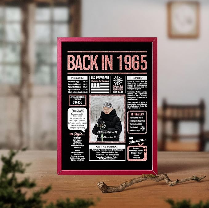 Happy 60th Birthday Decorations Woman - Personalized Gifts For 60 Year Old Women, Rose Gold 60th Birthday Decorations, 60 Yr Old Bday Decor, Party Decorations, Over The Hill Party Supplies Poster