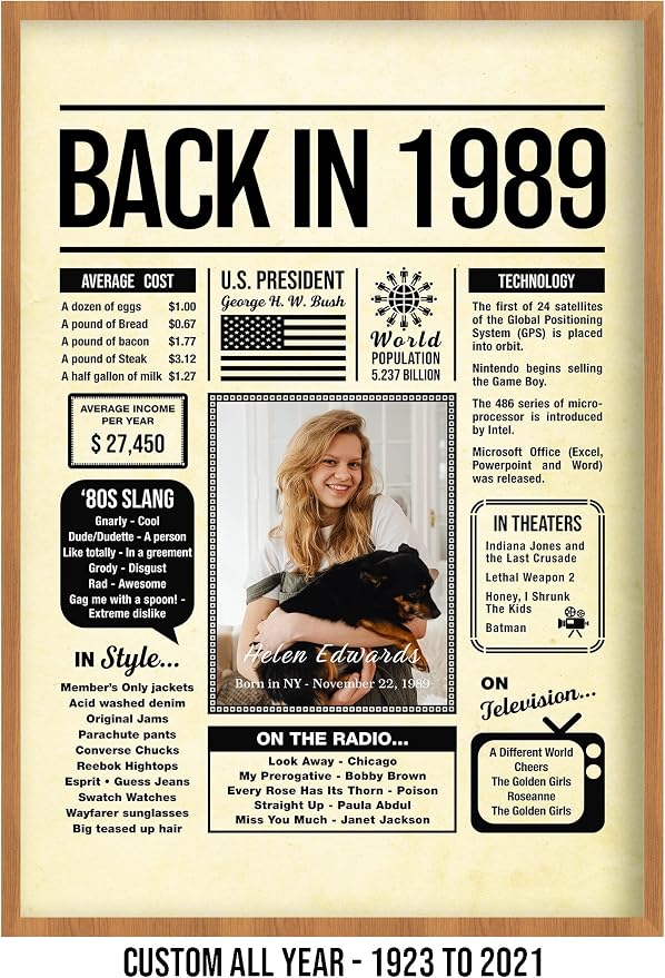 Personalized 36 year old birthday gifts - Back in 1989 Poster - Centerpiece Table Decorations 36th Birthday Party - Custom Born in 1989 Newspaper Vintage Poster for Men, Women, Him, Her