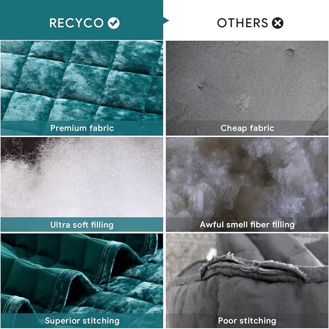 RECYCO Channel Box Stitch Velvet Quilt Set, King Size, Teal | Ultra Soft Lightweight Velvet Comforter, Luxury Oversized Bedspread Coverlet, Quilted Bedding Set for All Season with 2 Shams