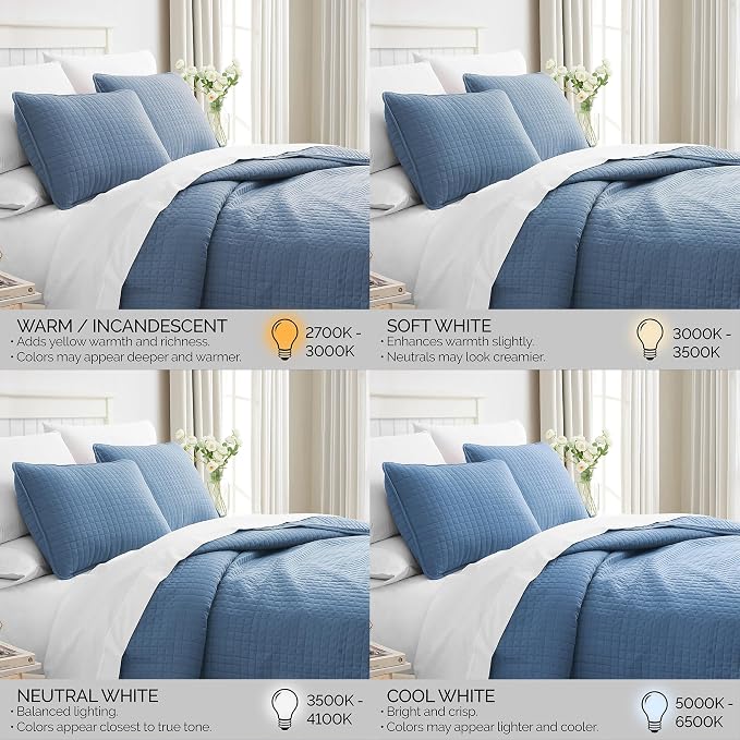 Southshore Fine Living, Inc. Twin Size Quilts, Microfiber Quilt, Lightweight Bedspread & Coverlet Sets, Pet Hair Resistant Bedding, XLTwin Quilt Coverlet with Pillow Sham, Coronet Blue Bedding