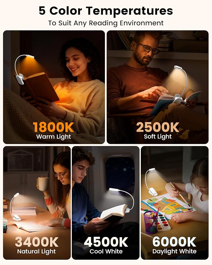 Glocusent 20 LED Reading Lights for Books in Bed, Eye Caring Reading Light