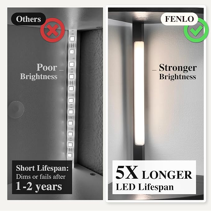 FENLO 64" RGB Corner Floor Lamp with Shelves