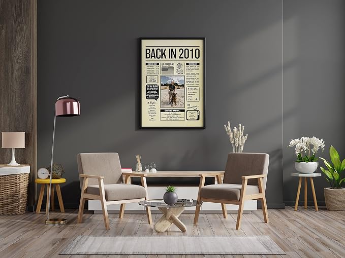 Personalized 15 year old birthday gifts - Back in 2010 Poster - Centerpiece Table Decorations 15th Birthday Party - Custom Born in 2010 Newspaper Vintage Poster for Boys, Girls