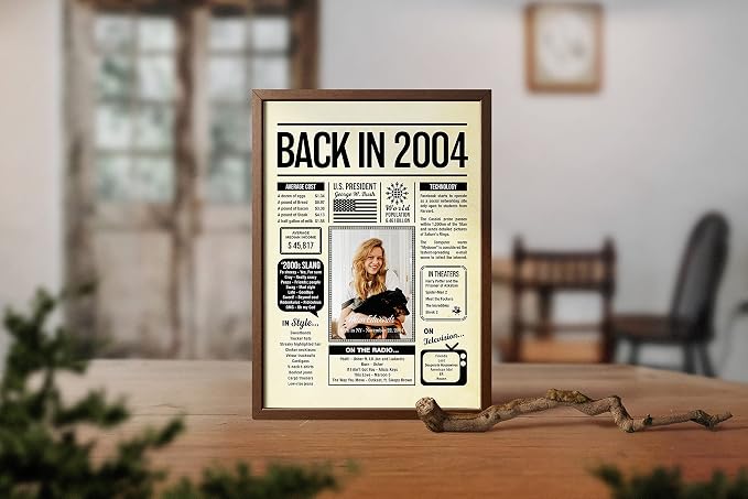 Personalized 21 year old birthday gifts - Back in 2004 Poster - Centerpiece Table Decorations 21st Birthday Party - Custom Born in 2004 Newspaper Vintage Poster for Boys, Girls, Him, Her