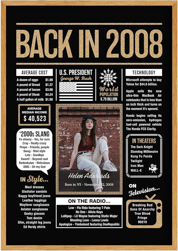 Personalized 17th Birthday Party Decorations Boys, Girls, Him, Her - Custom Gifts Idea For 17 Years Old, Back In The Year You Born Newspaper For 17th Birthday Poster No Frame Black Gold