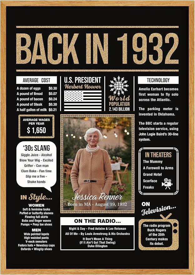 Personalized 93rd Birthday Party Decorations Men, Women, Him, Her - Custom Gifts Idea For 93 Years Old, Back In The Year You Born Newspaper For 93rd Birthday Poster No Frame Black Gold