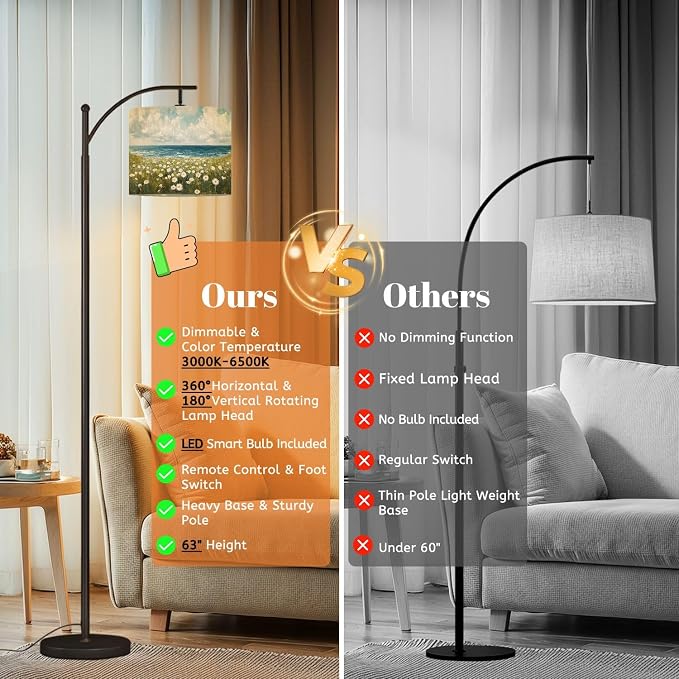 Arc Floor Lamp Farmhouse Boho Beach Coastal Vintage Floral Ocean Daisy Flowers Sea Dimmable Modern Standing Lamp with Remote Adjustable Drum Shade Footswitch Tall Pole Lamp for Living Room Bedroom