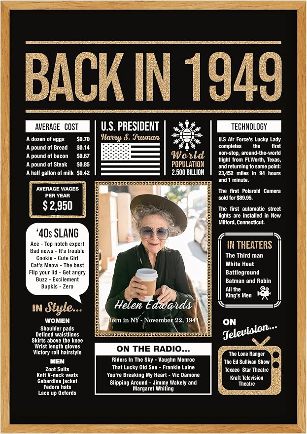 Hexadecor Personalized 76th Birthday Party Decorations Men, Women, Him, Her - Custom Gifts Idea For 76 Years Old, Back In The Year You Born Newspaper For 76th Birthday Poster No Frame Black Gold