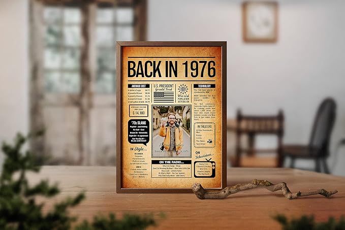 Back in 1976 Poster Sign, Personalized Birthday Gifts Idea, Custom 1976 Historical Birthday Newspaper, Born in 1976 Birthday Party Decorations, Fun Fact for the Day You Were Born, Decor Art Print