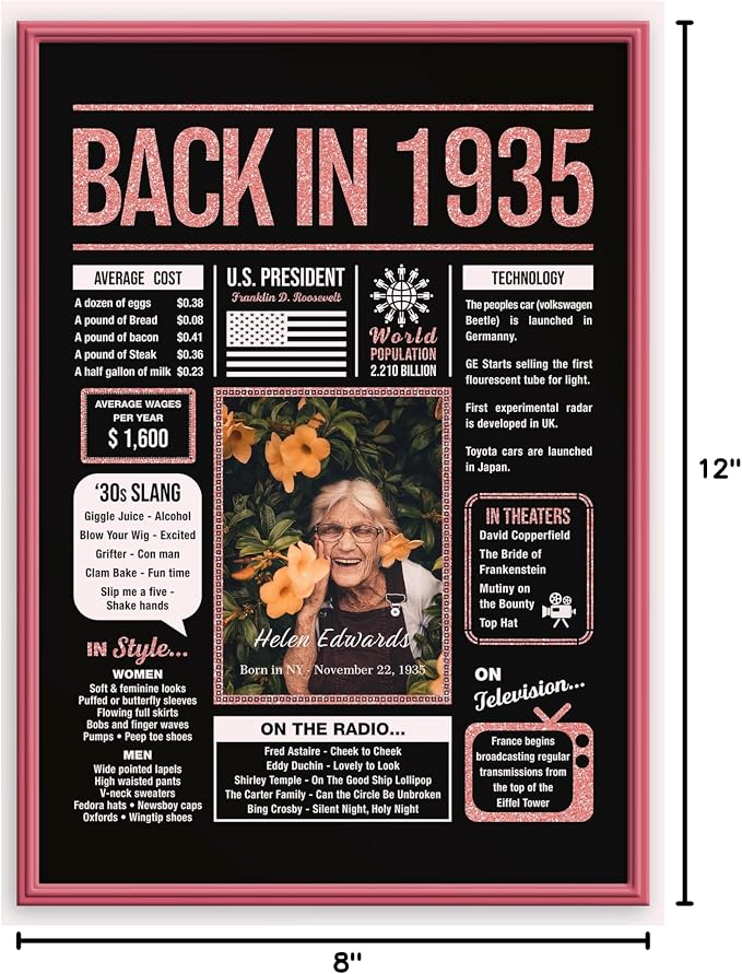 Happy 90th Birthday Party Decorations For Women Rose Gold - Gifts For 90 Year Old Women, 90th Birthday Party Decor Personalized For Mom, Grandma, 90 Yr Old Bday Gifts, Back In The Day You Born Poster