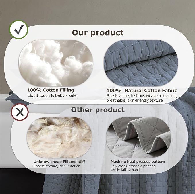 palassio Blue Grey 100% Cotton Quilt California Cal King Size Bedding Sets with 2 Pillow Shams, Oversized Lightweight Bedspread Shabby Chic Coverlet, Soft Bed Cover for All Season, 3 Pieces