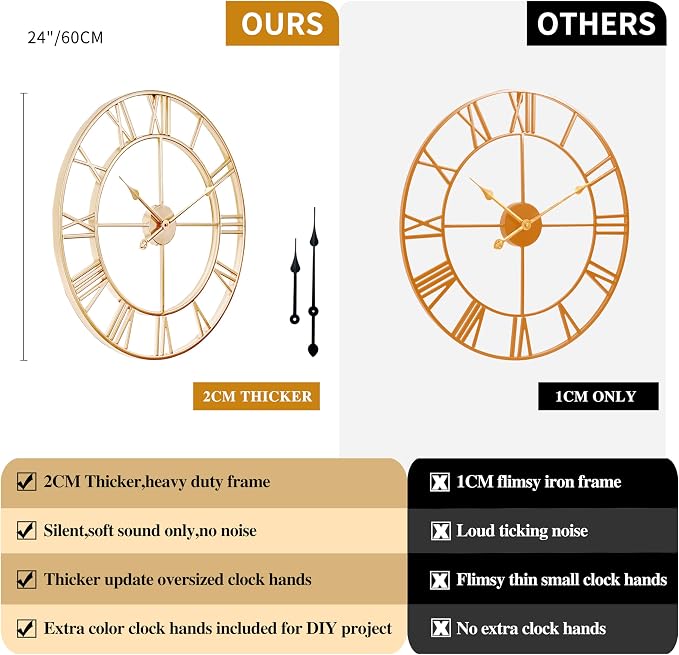 CLXEAST Silent 24 Inch Wall Clock for Living Room Decor,Gold Roman Numeral | Non Ticking,Thicker Champagne Gold Metal Wall Clock for Dinning Room,Entryway,Home Office & Fireplace Decor
