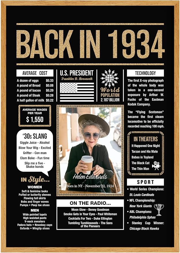 Personalized 91st Birthday Party Decorations Men, Women, Him, Her - Custom Gifts Idea For 91 Years Old, Back In The Year You Born Newspaper For 91st Birthday Poster No Frame Black Gold