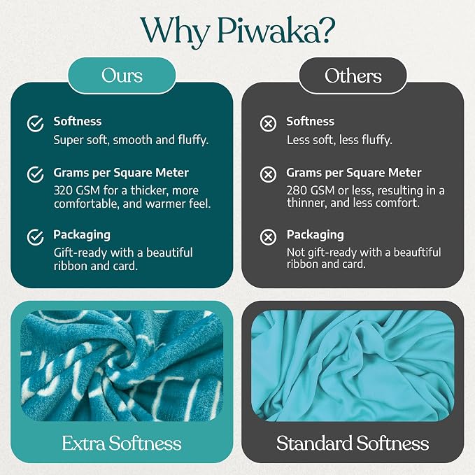 Piwaka Grandma Blanket - Christmas Gift Box for Grandma from Grandkids, Cozy Fleece Throw for Grandmother, Nana, Abuela, Gigi, Sentimental Birthday Gifts to Celebrate Love and Warmth (Teal)