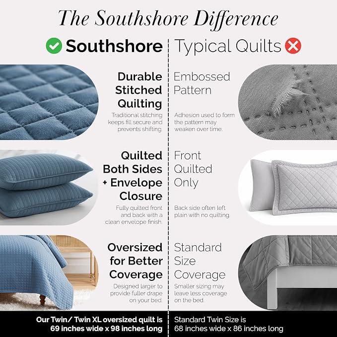 Southshore Fine Living, Inc. Twin Size Quilts, Microfiber Quilt, Lightweight Bedspread & Coverlet Sets, Pet Hair Resistant Bedding, XLTwin Quilt Coverlet with Pillow Sham, Coronet Blue Bedding